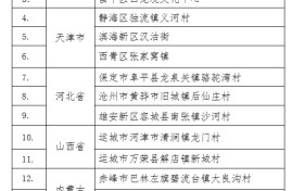 文旅部公布2024年春节“村晚”示范展示点名单